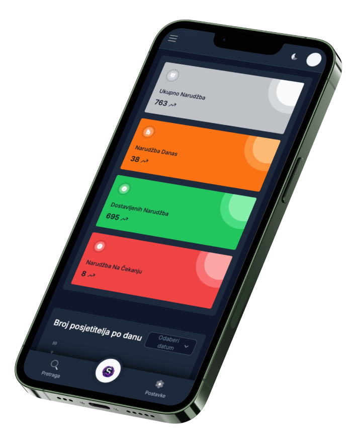Mobile device